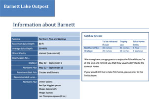 Barnett Lake Outpost Fishing Specs