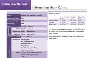 Cairns Lake Outpost Fishing Specs