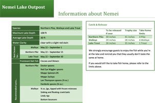 Nemei Lake Outpost Fishing Specs